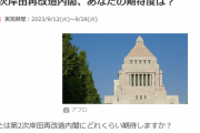 あなたは第2次岸田再改造内閣にどれくらい期待しますか？←２０万人が投票した結果
