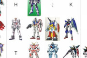 ガンダムの頭文字でアルファベットを埋めるなんて簡単だと思っていたけど
