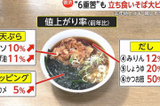 【悲報】立ち食いそば屋「モームリ」　限界な模様…