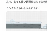 吉田製作所「新築の車庫の段差高すぎてクルマ入らない。2000万円減額させたい」