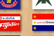 ホークスが大阪、ライオンズが福岡、ロッテはジプシーでファイターズは巨人のオマケだった昔のパリーグ