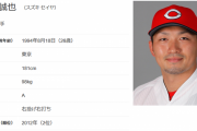 鈴木誠也　181cm98kg←ファッ！？