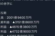 【悲報】楽天モバイル、4625億円の赤字で終わる