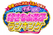 【テレ朝】好きなお菓子ランキングが発表　堂々の1位は「チョコパイ」に決定