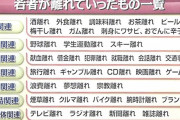 【悲報】若者のパチンコ離れ、タバコ離れが進んでしまう