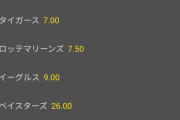 今年のNPB優勝オッズｗｗｗｗ