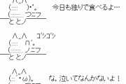チャーハンに入れるものをあげてけ