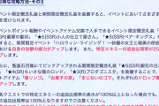 [FGO]ハロウィンイベント礼装の追加エネミー出現率アップを100%以上にするのは意味あるの？
