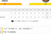 オープン戦 ソフトバンク4－3阪神　試合結果　PayPayドーム　2021/3/7