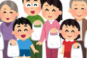 環境省「レジ袋有料化したおかげでプラごみ量が半減しました。無駄なプラスチック減りましたね＾＾」
