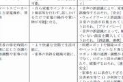 AI製品が勝手に注文や掃除中暴走…消費者庁、注意喚起