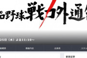 TBS『プロ野球戦力外通告』12・25放送決定　21回目の今年は“常総のバレンティン”らに密着