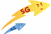 ワイ「5Gって何が凄いんだろ？」通信社「2時間の映画を3秒でDLできます」