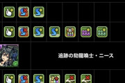 【パズドラ】当時は石10神ガチャ龍契喚ガチャ、今ならハウマッチ！？