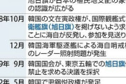 韓国「許すニダ。海自旗は旭日旗ではない」
