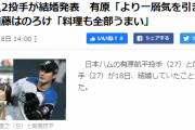 【祝】 日本ハムの有原航平投手（27）と加藤貴之投手（27）が18日、結婚していたことを公表