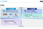 セガ「サブスクの収益性は低いが、成長性は高い」