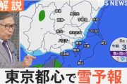 【悲報】大雪を予想して弊社が社員に取った行動がこれ