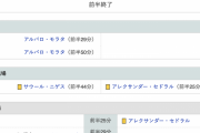 【マジョルカ vs アトレティコ】前半終了！モラタがやり直しPK & 終了間際のゴールで２得点…【久保スタメン】