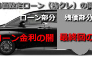 ちょ待てよ！残クレ満了でアルファード乗り続ける方法教えてｗｗｗ