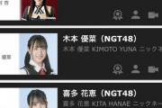 【AKB48Gルーキーメンバー×超十代 予選① 最終日】SKE48・大村杏が1位通過！！　2位・3位にNGT48が入る