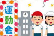 【波紋】運動会で“スマホ撮影禁止”　SNS投稿相次ぎ…「カメラならOK」中学校も