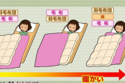 羽毛布団と毛布『どちらが上か』より温かくしたい場合は意外な順番も