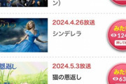 金曜ロードショーのラインナップ､激アツ｢コナン 黒鉄の魚影｣｢シンデレラ｣｢猫の恩返し｣｢耳をすませば｣
