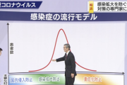 【警告】専門家会議「今後1～2週間が感染拡大のスピードを抑えられるかの瀬戸際」