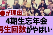 四期生忘年会、再生回数がやばい…【乃木坂配信中・乃木坂工事中・乃木坂配信中】