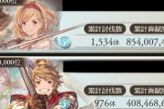 【グラブル】7月土有利本戦が終了！個人8万位は8.5億、14万位は4億と英雄ラインを除き最後まで前回を下回る結果に