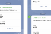 【朗報】副業でLINEスタンプ制作ワイの2月3月売り上げがこちら