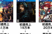 【売上】なぜ『FF7R(リメイク)』は大爆死してしまったのかｗｗｗｗｗｗｗ