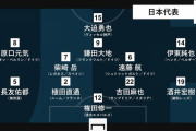 【日本代表】格下オマーン相手に敗戦 ← サッカー以外で例えるとどれくらいの失態なんや？