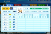 【にじさんじ】3年縛り自分でやろうとすると転生かなんかすごいのいないとやる気出ないからしゃしゃみたいなパターンって案外自称プロたちもやってないよな?