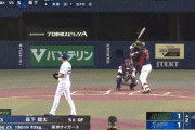 【中日対侍ジャパン】侍ジャパン・森下翔太、中日・大野雄大から勝ち越しソロホームラン！！！！！！！！！！！！！！！！！！！！！