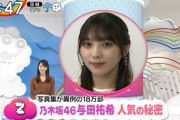 【乃木坂46】朝の情報番組に取り上げられた与田祐希写真集！キャプチャまとめ