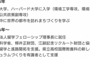 【速報】芦屋市さん、全国最年少26歳の市長爆誕ｗｗｗｗｗｗｗｗｗｗｗｗｗｗｗｗｗｗｗｗｗｗｗｗ