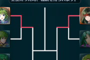 【FEH】投票大戦「みどりの日」の一回戦が終了！ニノ、レヴィン、スー、ナギが勝ち上がり