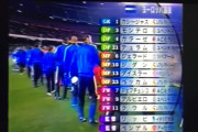 【朗報】ワイが選ぶサッカーベストイレブンｗｗｗｗｗｗ