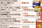 日本､7月も当然値上げラッシュ 食品3500品目･銭湯･映画料金など