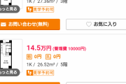 客「お～…ええやん…なんぼなん？」不動産屋「はいこちら14万3千円となっております」客「14万！？」