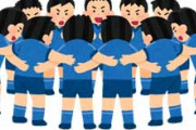子供を絶対インキャにさせない為にやらすべき習い事