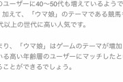調査会社「ウマ娘プレイヤーの正体。それは未婚の40～50代の独身プレイヤーです」