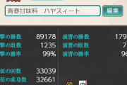 【艦これ】遠征成功率100%って維持出来てる？