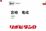 速報！ロッテ、ドラフト2位にヤマハ宮崎竜成を指名！