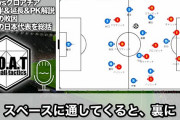 カタールW杯の日本はどうすればクロアチアに勝てたのか？