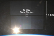 宇宙データセンター、でかすぎる