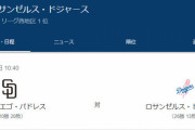 【ドジャースvsパドレス3連戦】大谷は2番DHで出場、先発投手はグラスノー