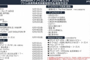 Amazonプライムビデオ､2020年12月配信予定の作品を発表  ウォーキングデッドS10やエクスパンスS5など